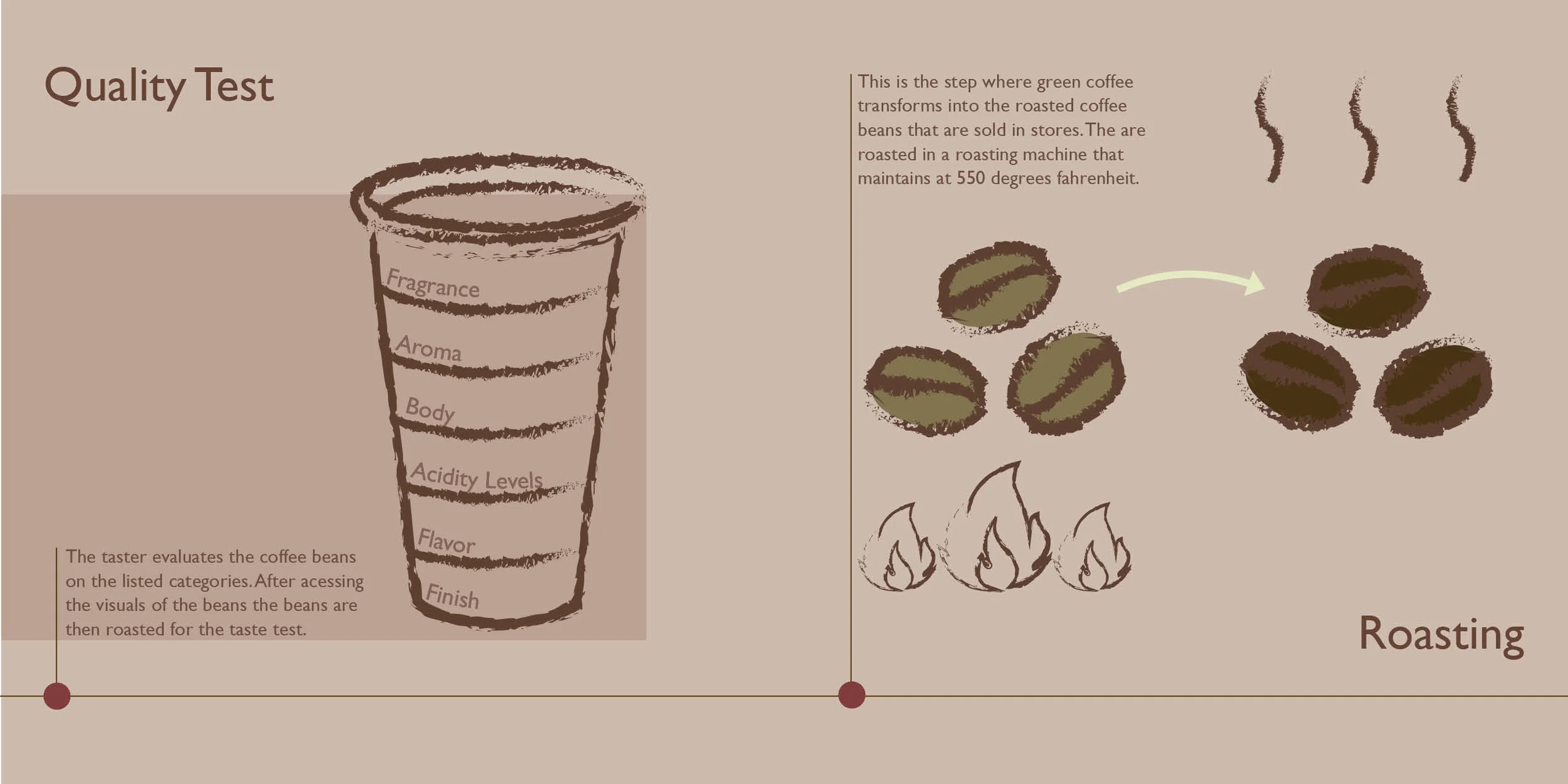 Coffee_spread7 2.jpg