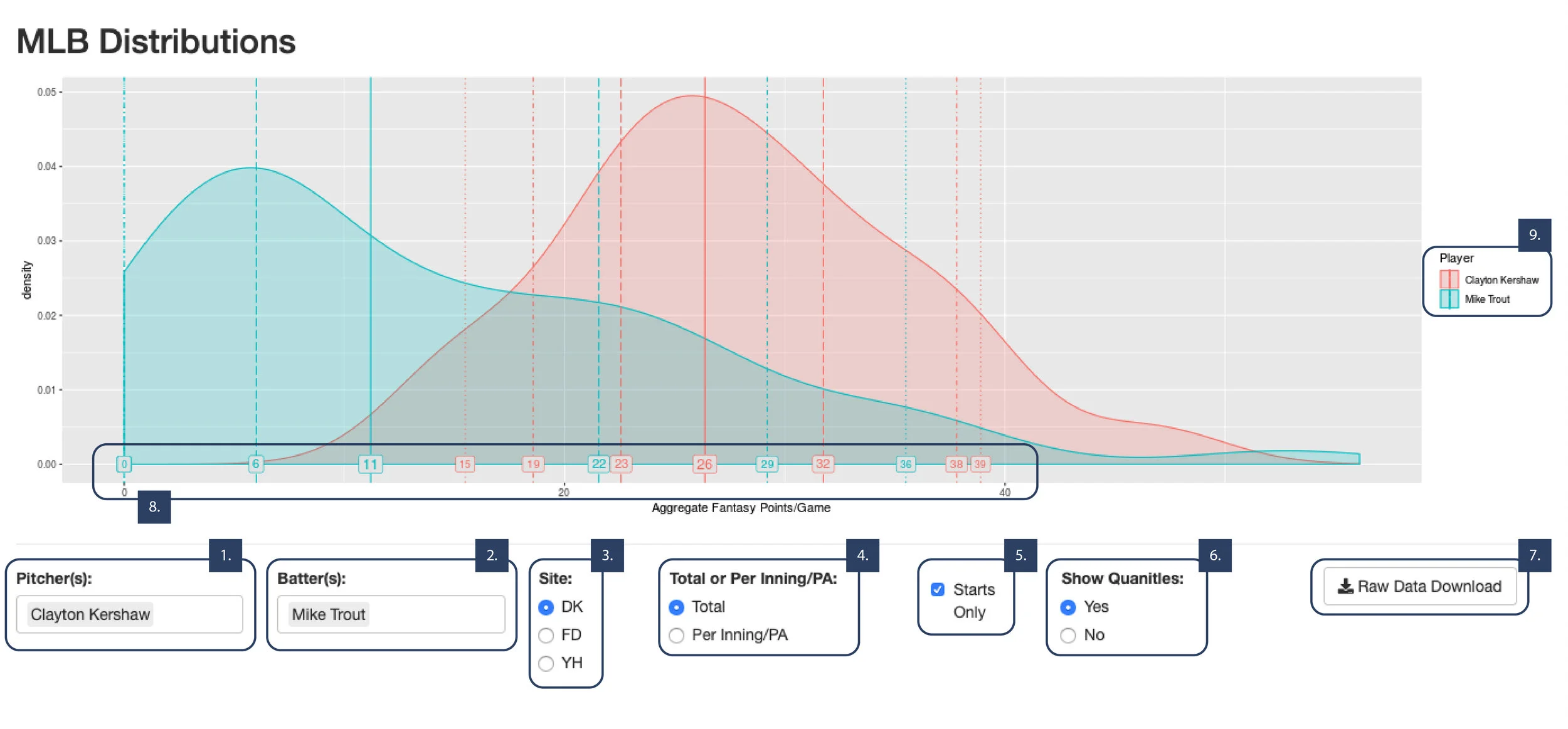 MLB_player distribution-03.jpg