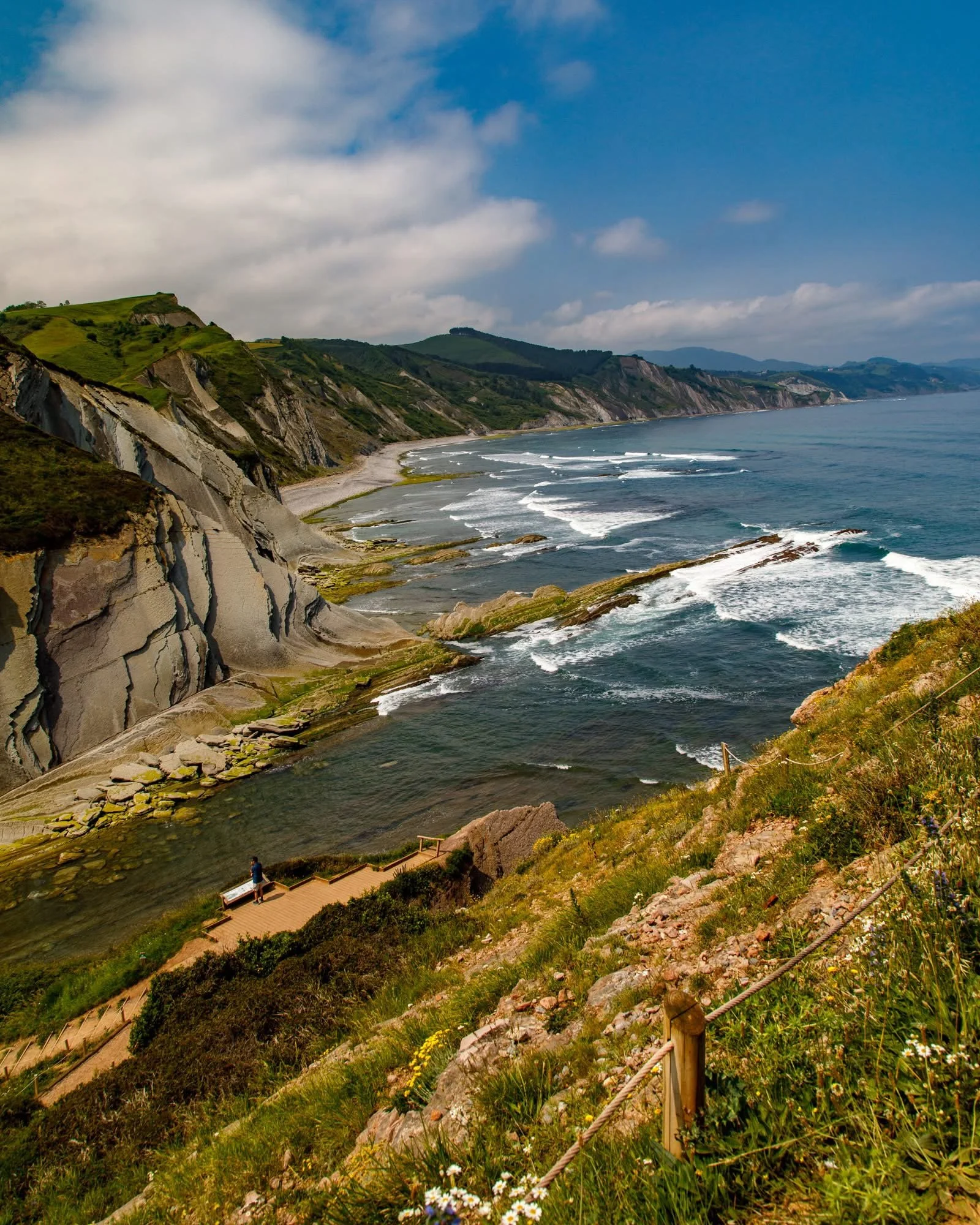 Spain-Basque-Zumaia-Flysch-cliffs-Travels-with-Tesa.JPG