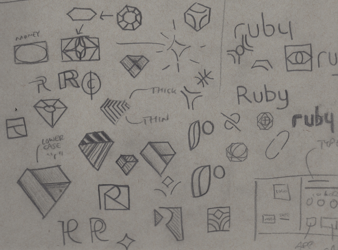 Working with designers through the sketch process