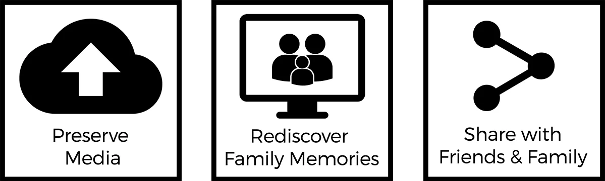Preserve, Rediscover, Share.jpg