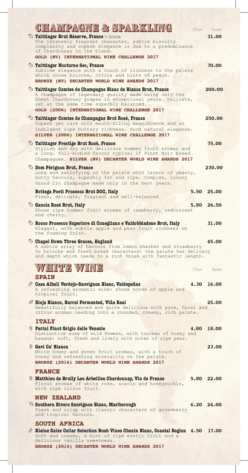 Speakeasy Menu Ideas