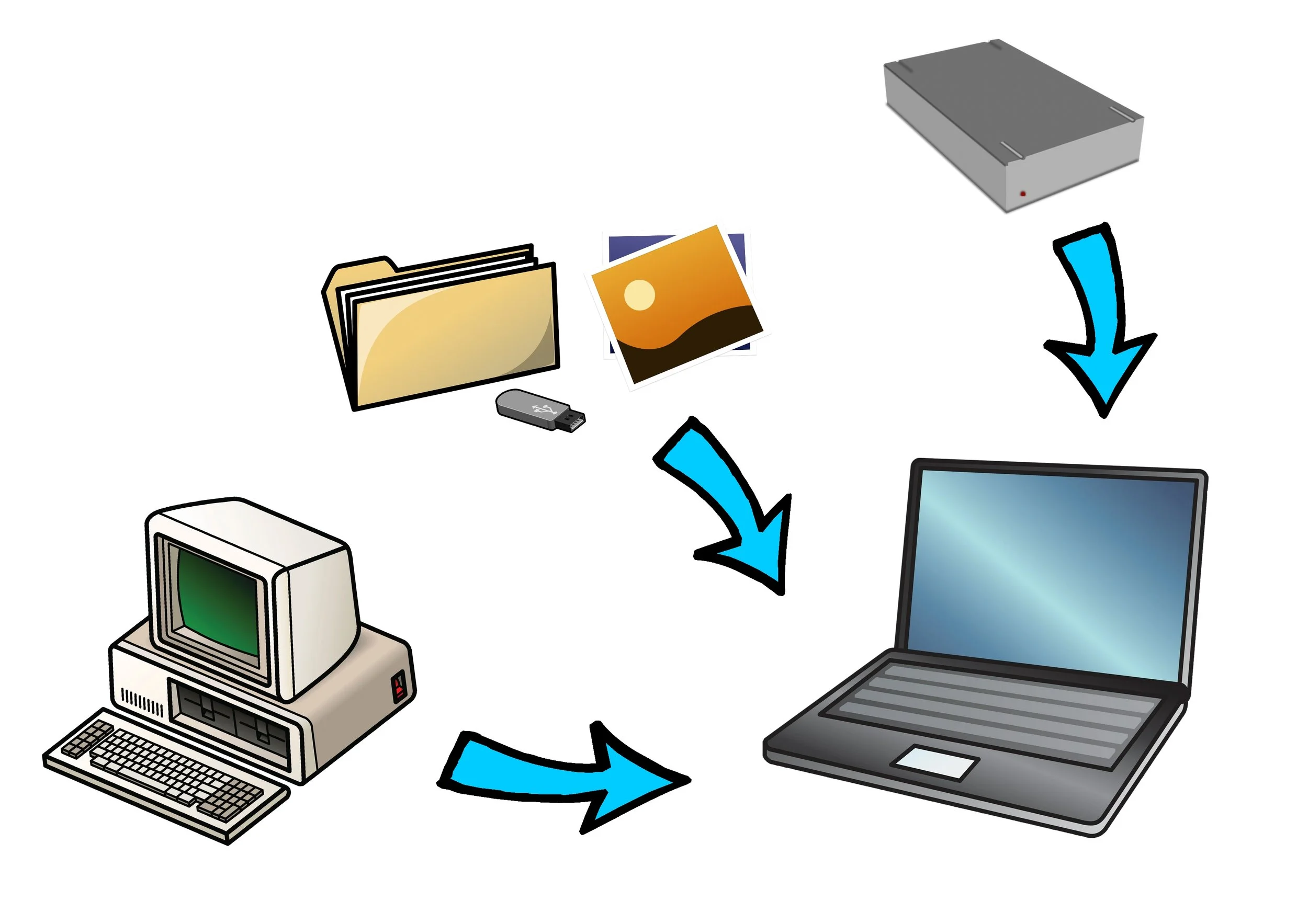 data transfer.jpg
