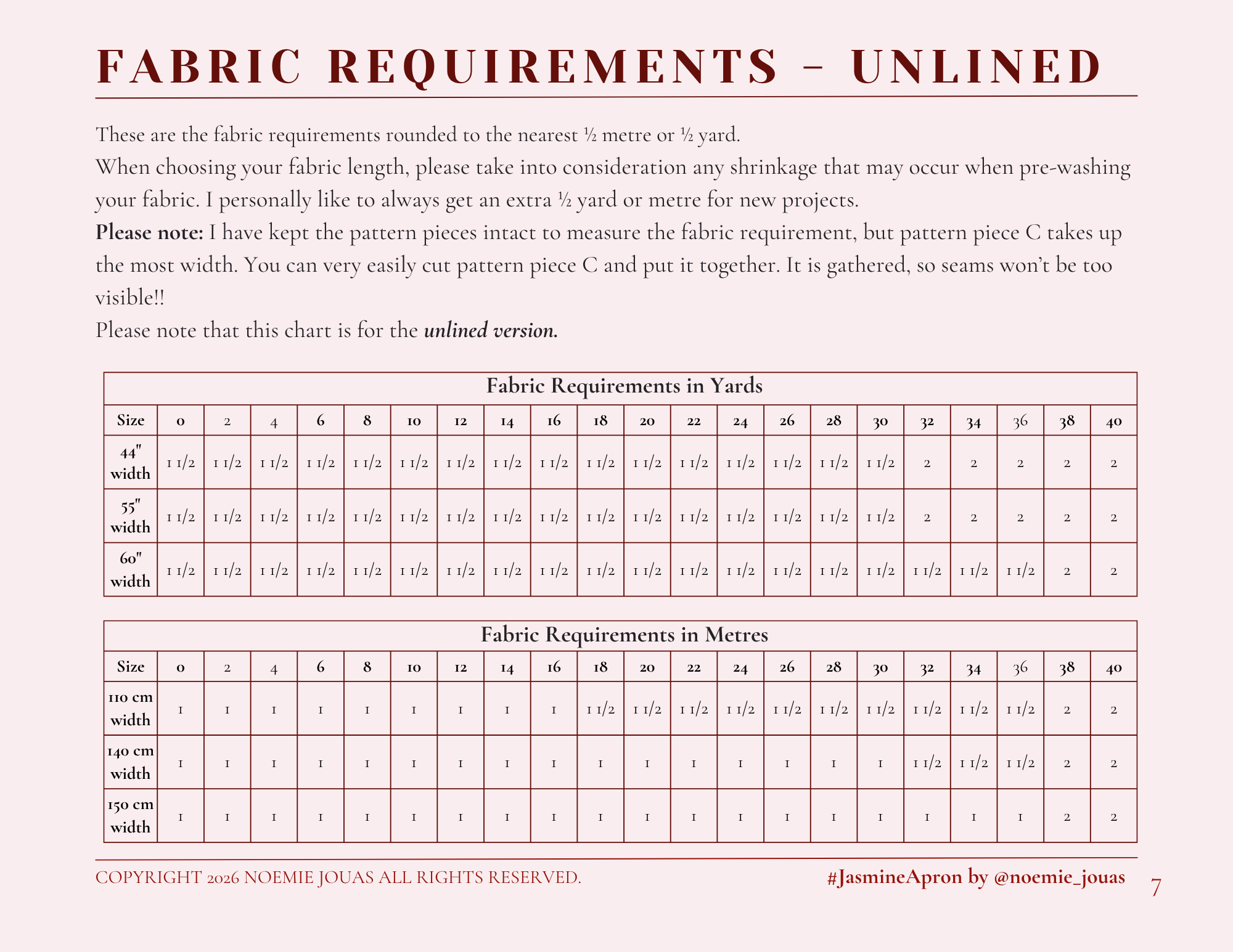 Fabric Requirements.png