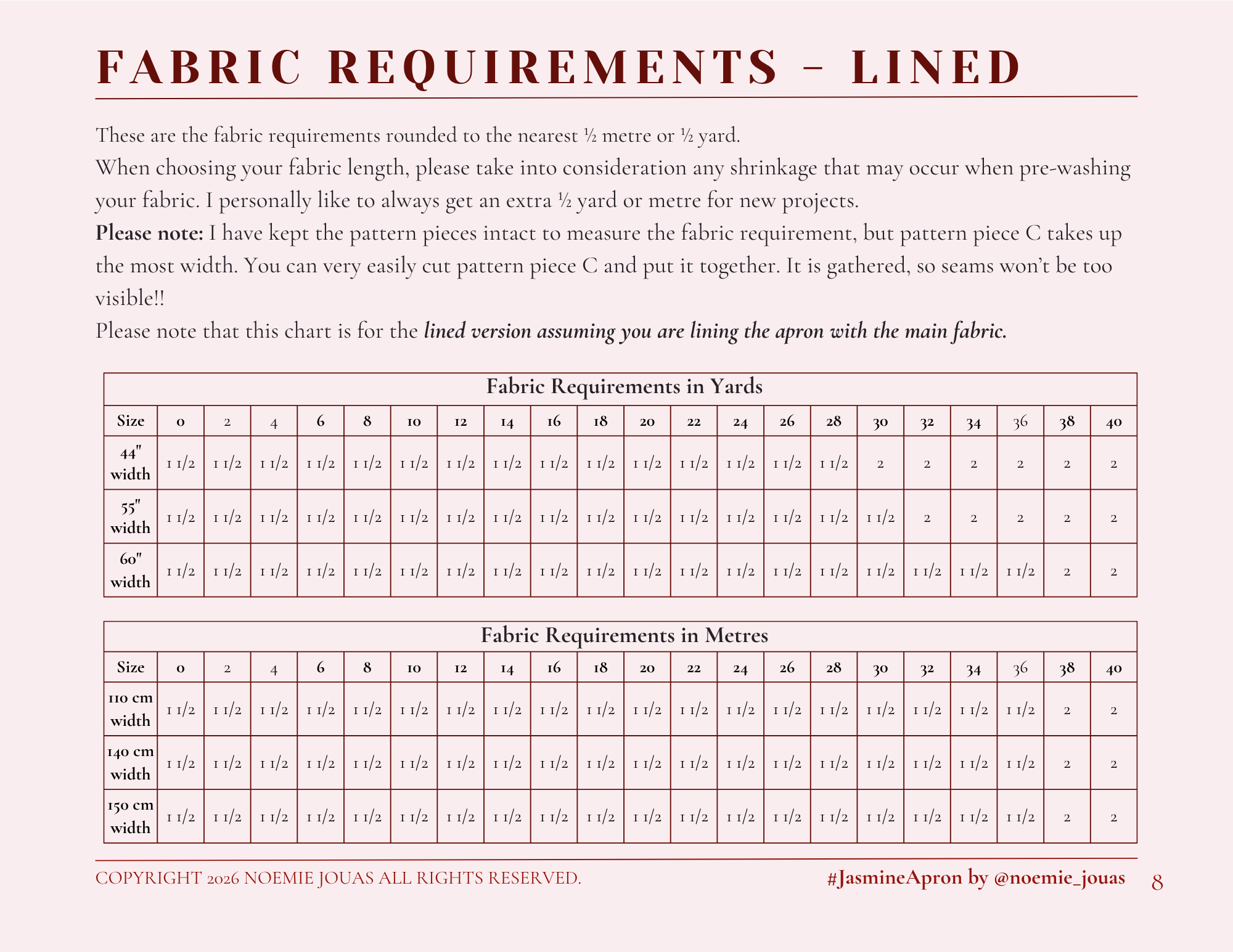 Fabric Requirements (2).png