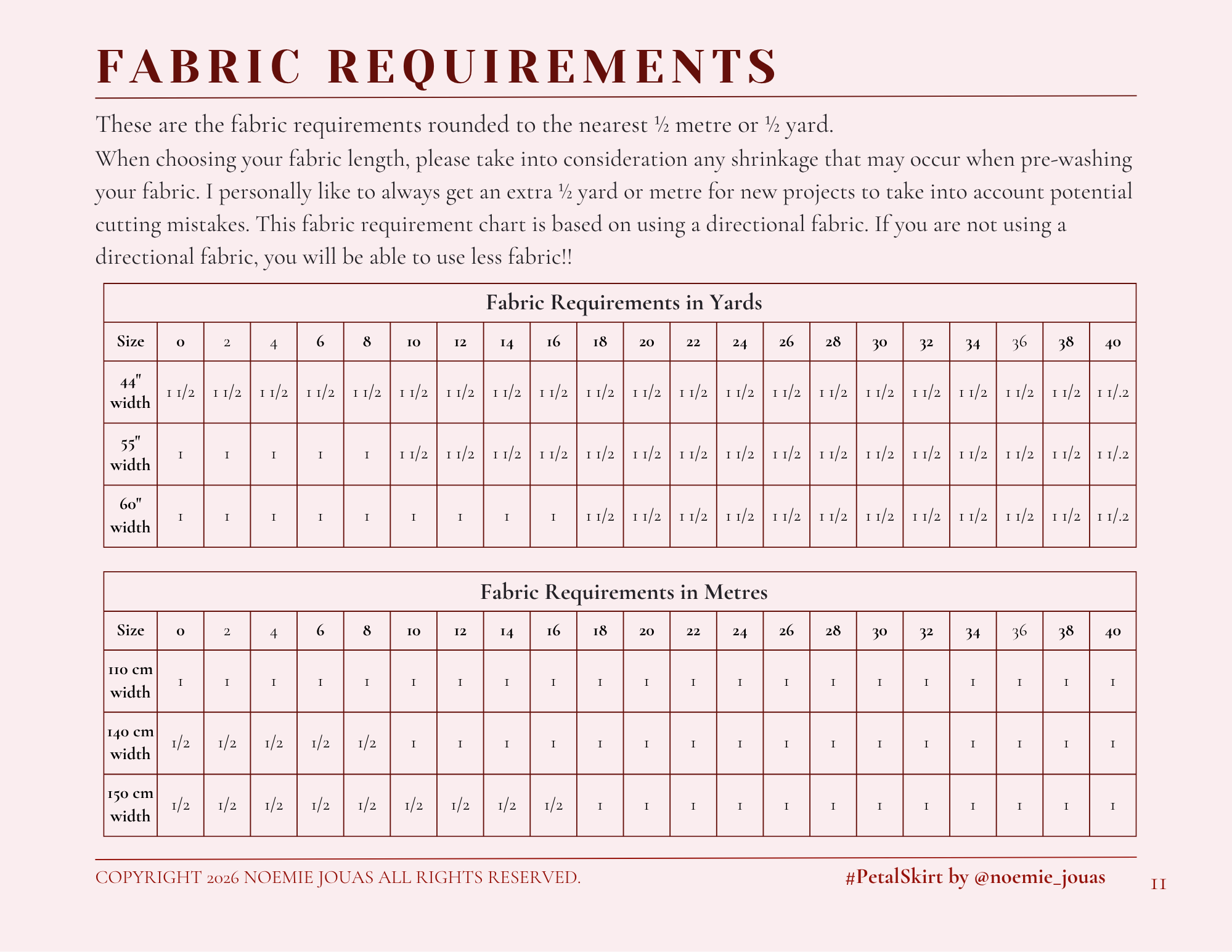 Fabric Requirements.png
