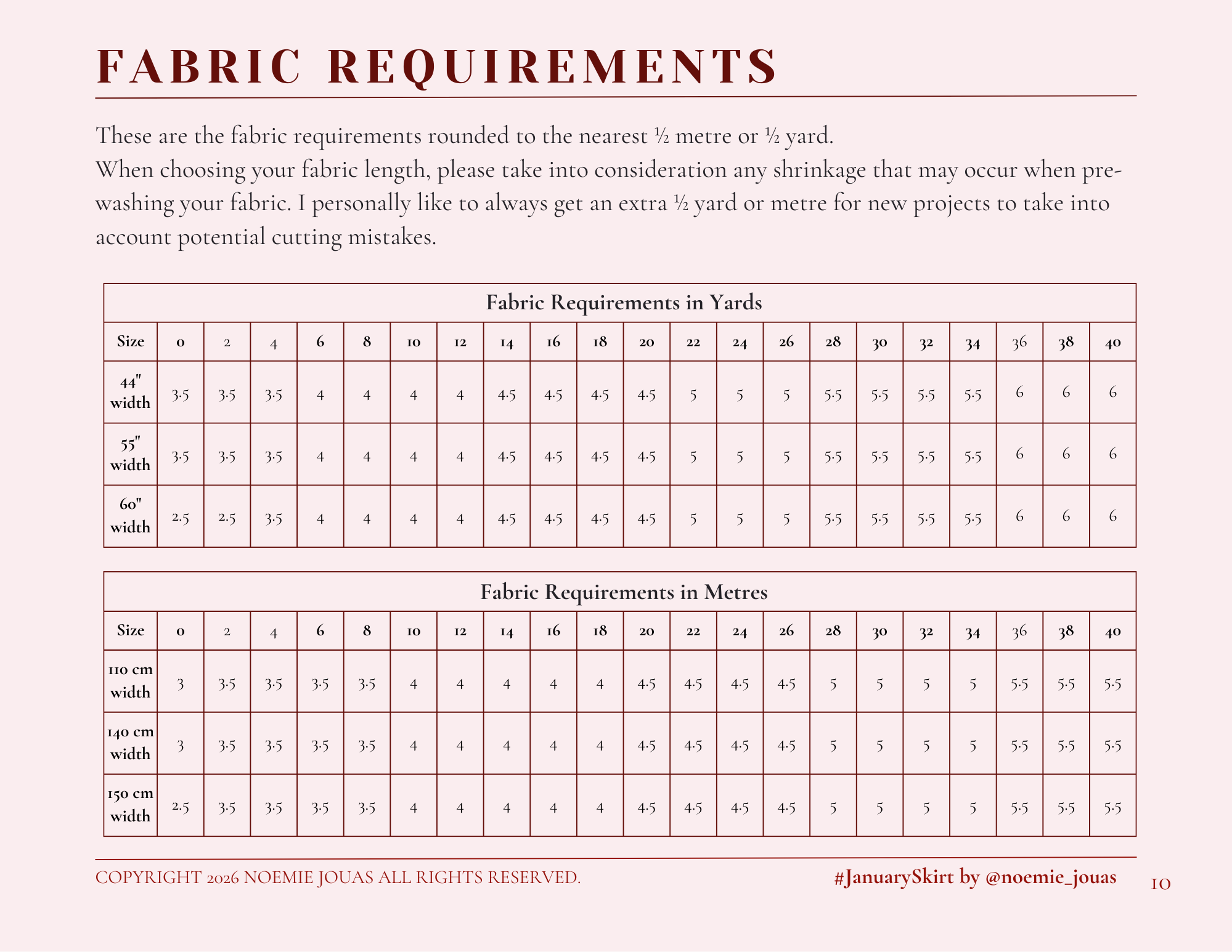 Fabric Requirements.png