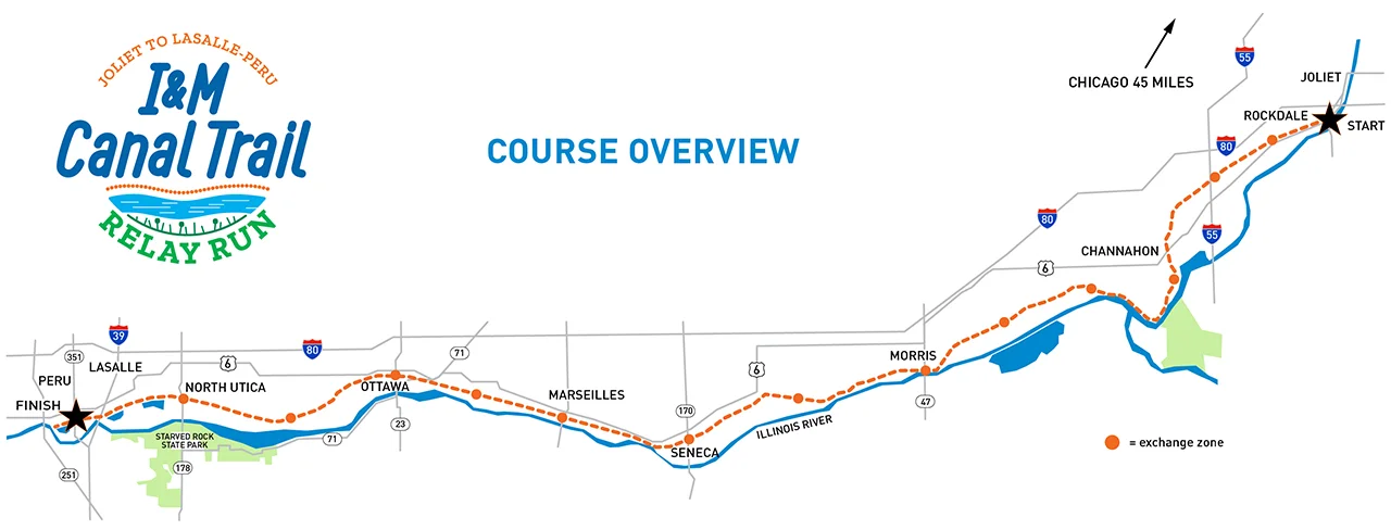 I&M canal trail map zones web e.jpg