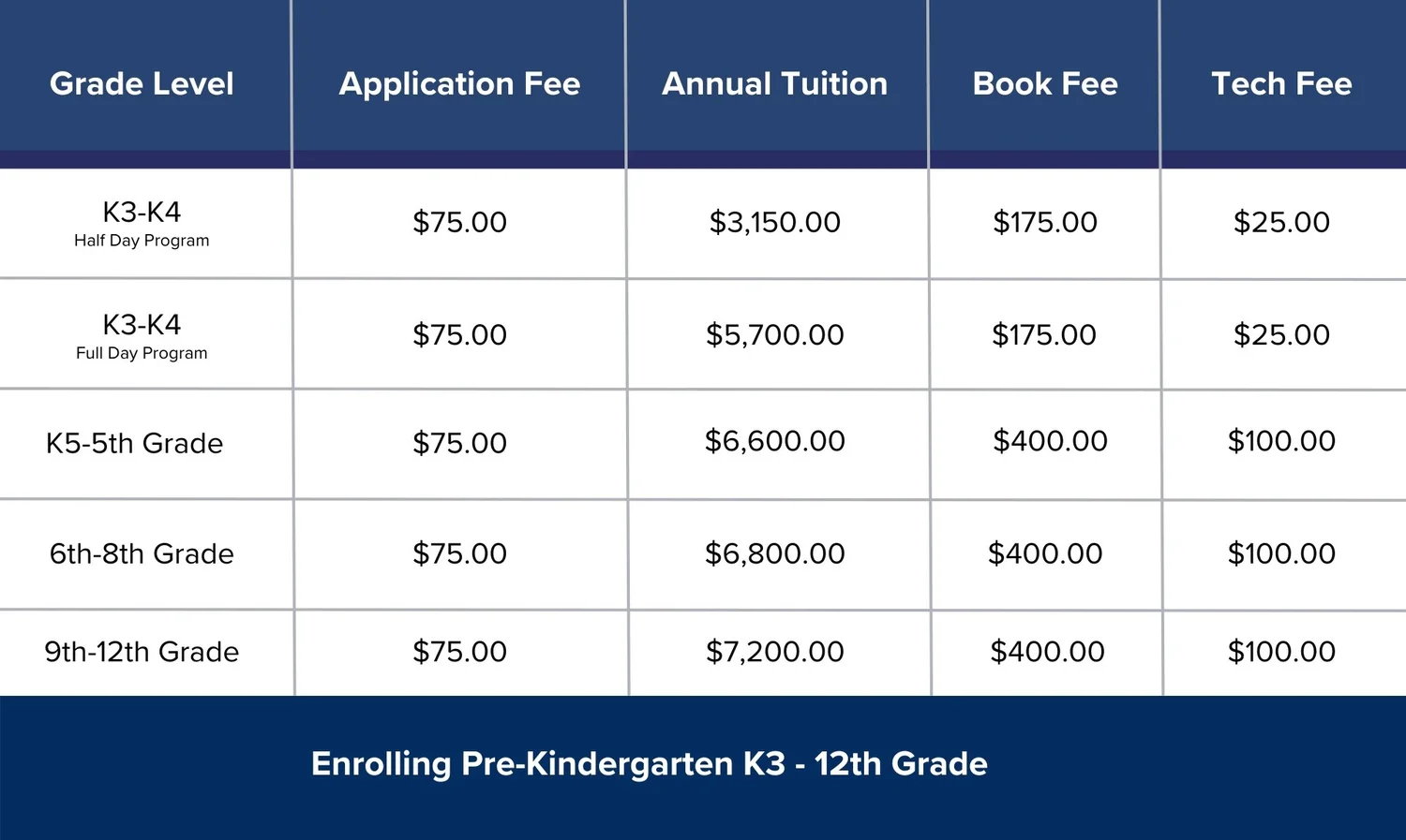 Tuition & Fees — Life Preparatory School
