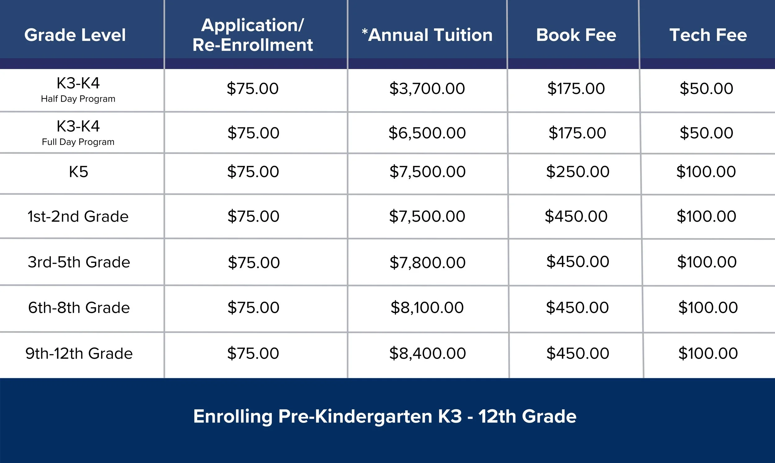 Tuition & Fees — Life Preparatory School