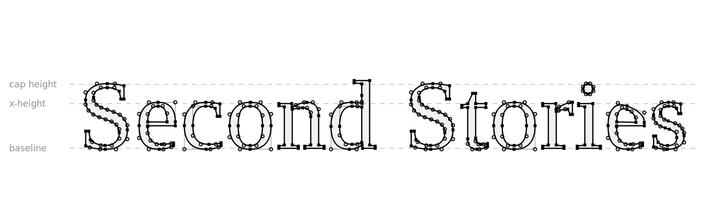 Second Stories
