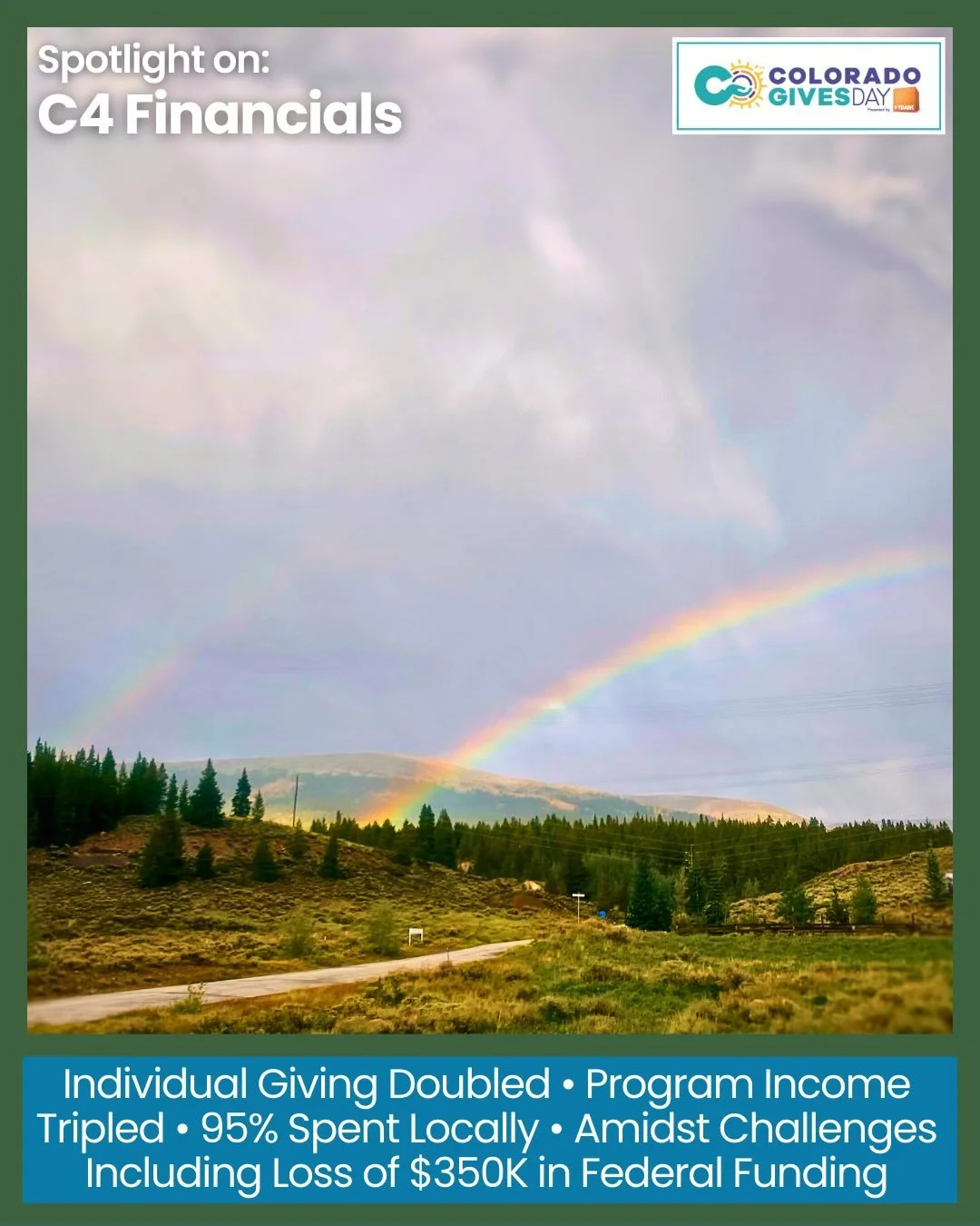 Colorado Gives Day is here, and your support of C4 matters more than ever 💚 plus, thanks to a new $5,000 match, your gift&rsquo;s impact can be doubled!

To be transparent, this year stretched C4😣🧘 We lost $350,000 in EPA funding this spring &amp;