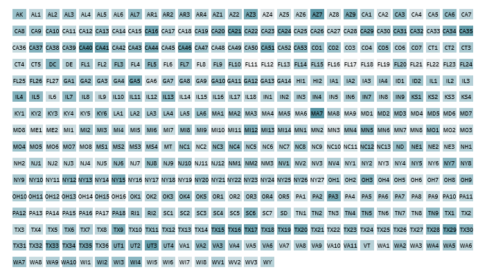 Screenshot_2020-02-19 Representing US Voter profiles 2020 — APM Research Lab(3).png