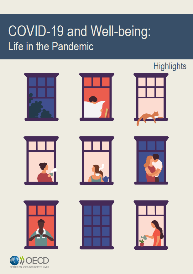 COVID-19 and well-being: Life in the pandemic