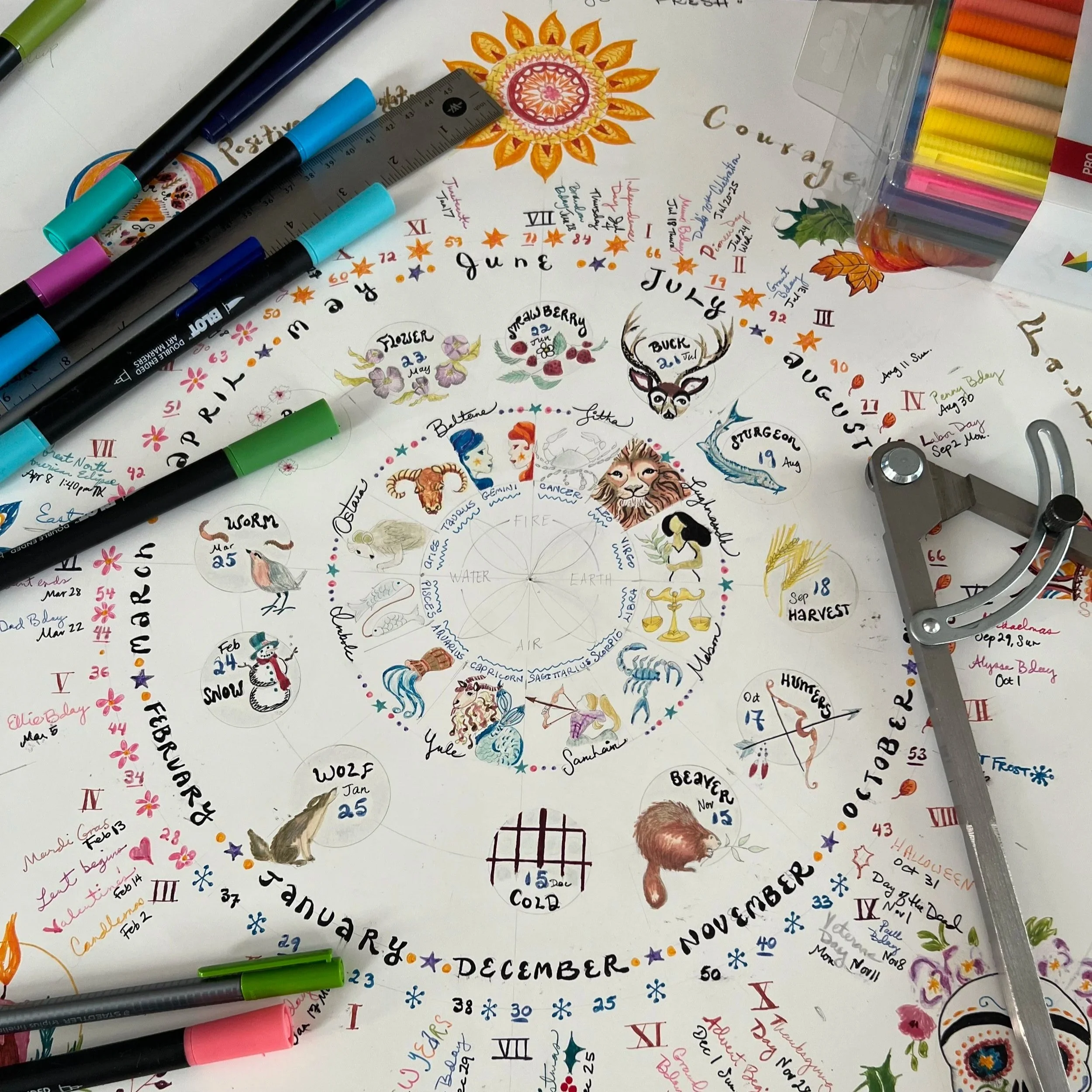 Vision Wheel Workshop with Belinda Purdum