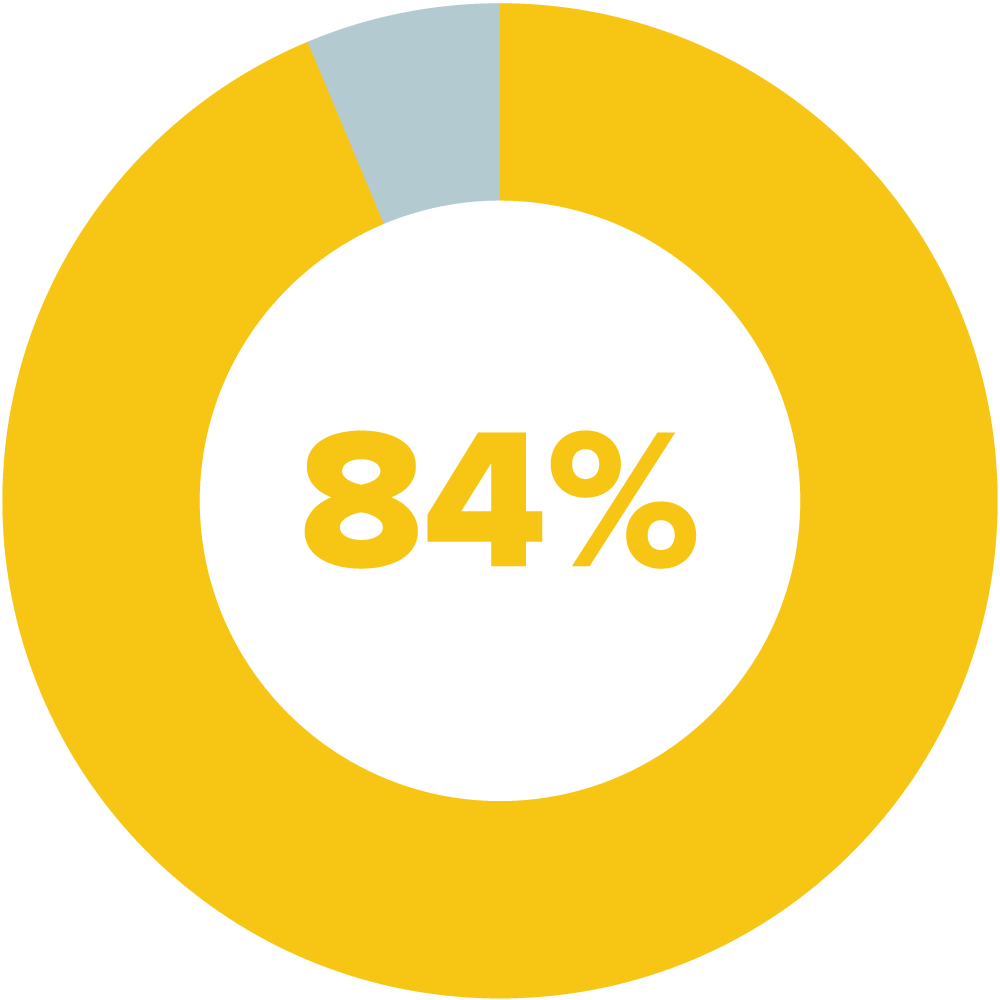 symbols-84circle-no_plus.png