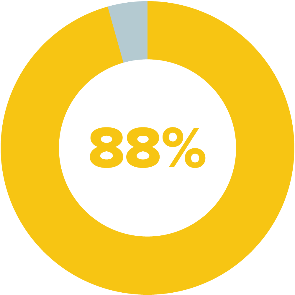 symbols-88circle-no_plus.png