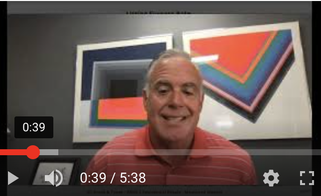 June 13th, 2022. Yes it's Hot, Market Update