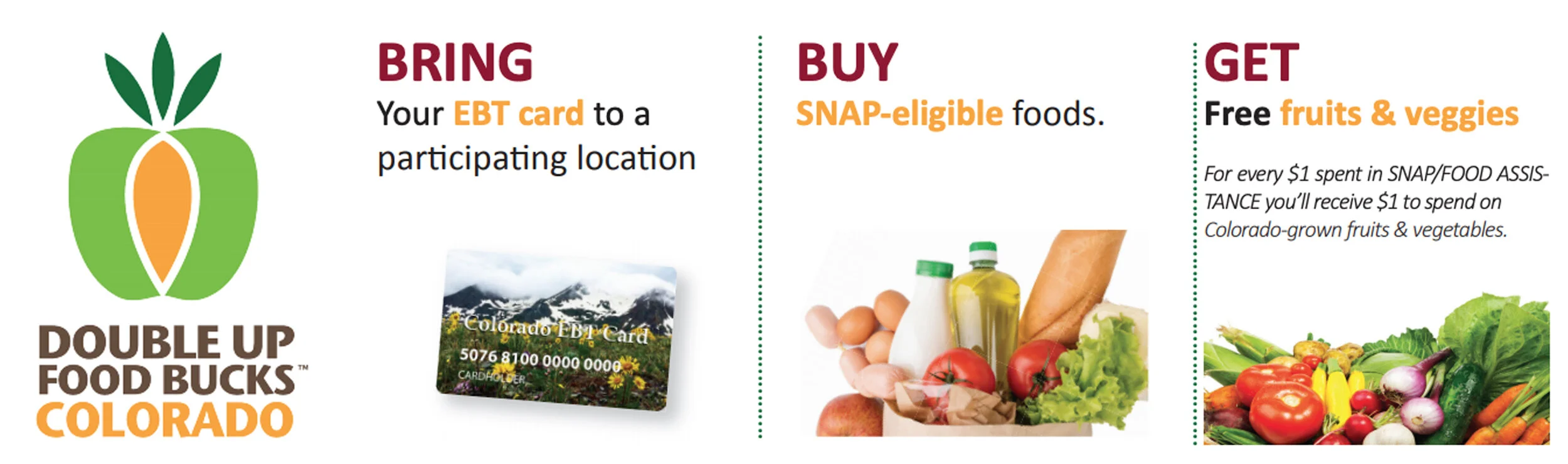 Double Up Food Bucks — Carbondale Farmers' Market