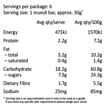 Get-Farmed-Fruit-and-Nut-Muesli-Bars-NI-05.jpg