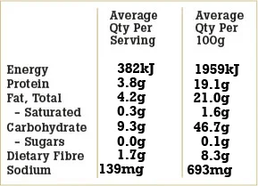 Web-Nutrition-Panel-CPBSV.jpg