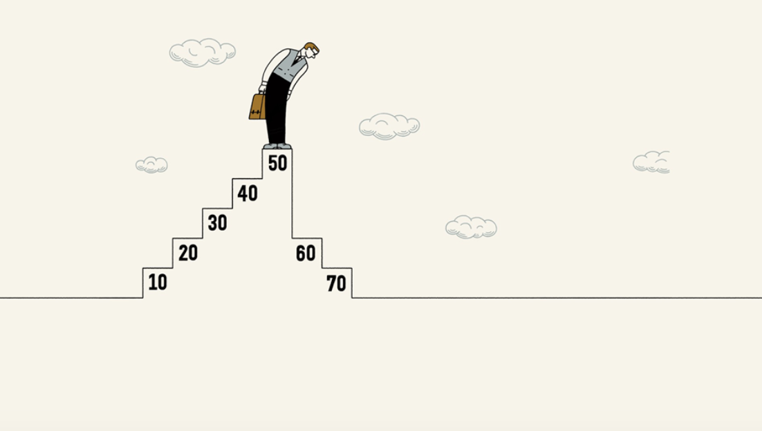 Retirement. How to do it well?