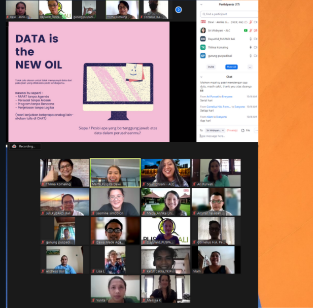 Funding, Innovation, and Networking Workshop for Local NGOs in Bali 