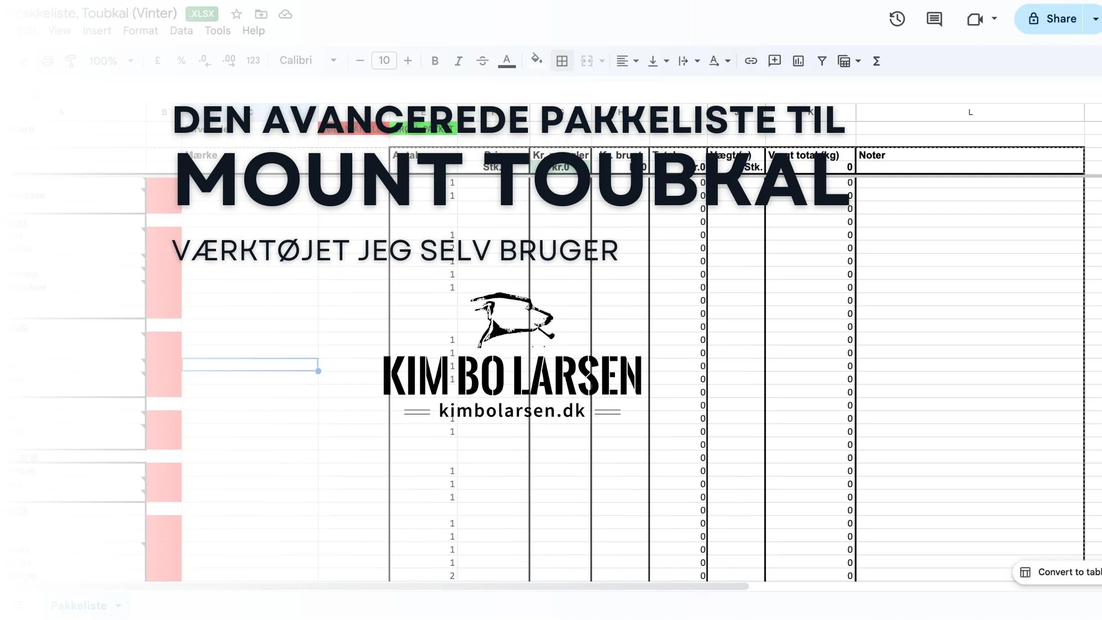 Den avancerede pakkeliste til Toubkal Vinterbestigning – værktøjet jeg selv bruger