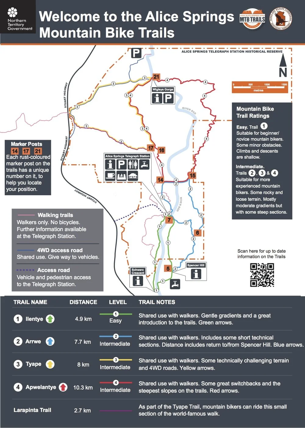 ASP MTB Trails.jpg
