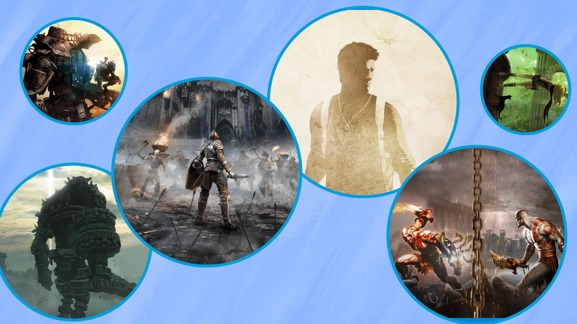 A 20 year legacy is going away as Bluepoint Games are being closed by PlayStation