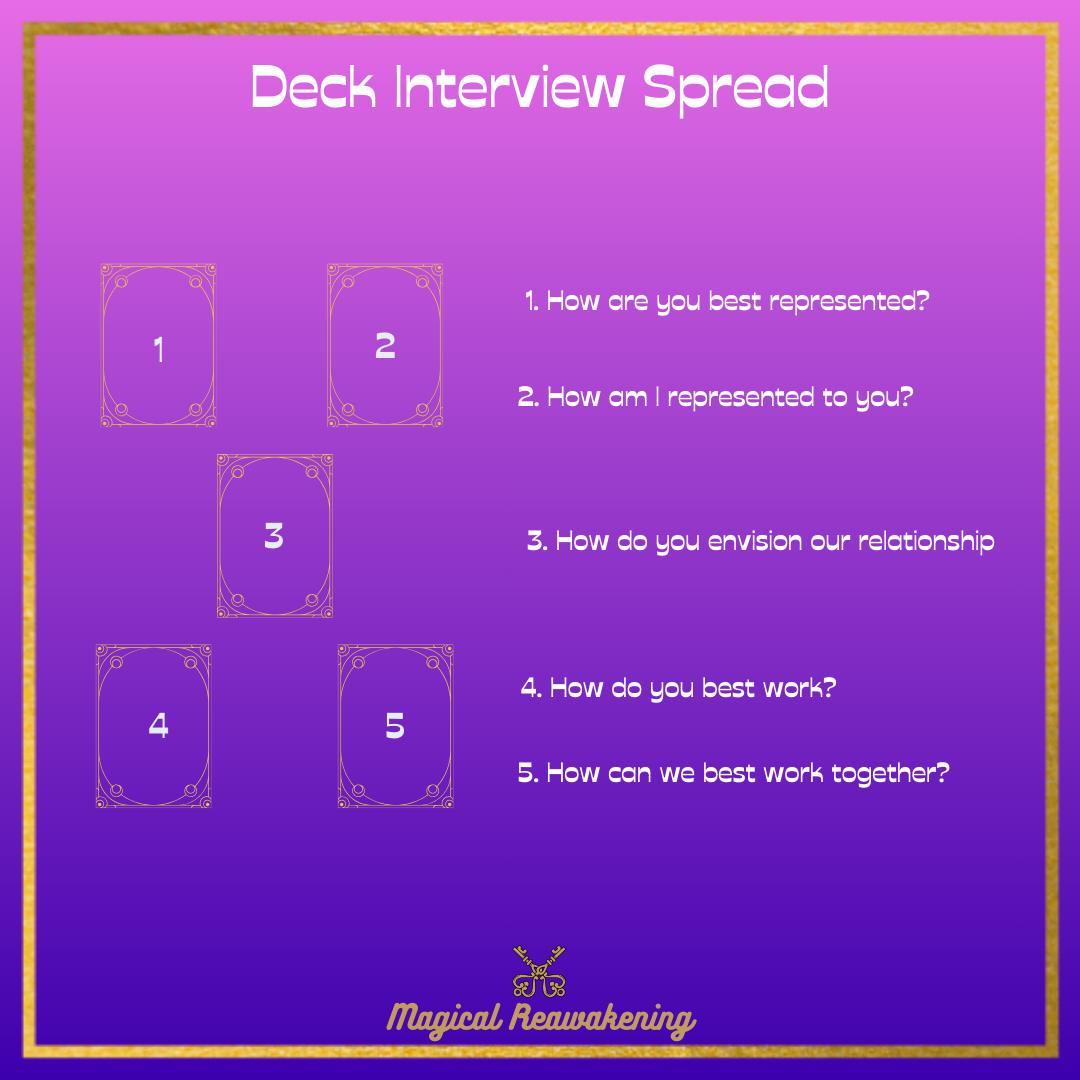 Magical Interview Question Megan's Musings — Magical Reawakening