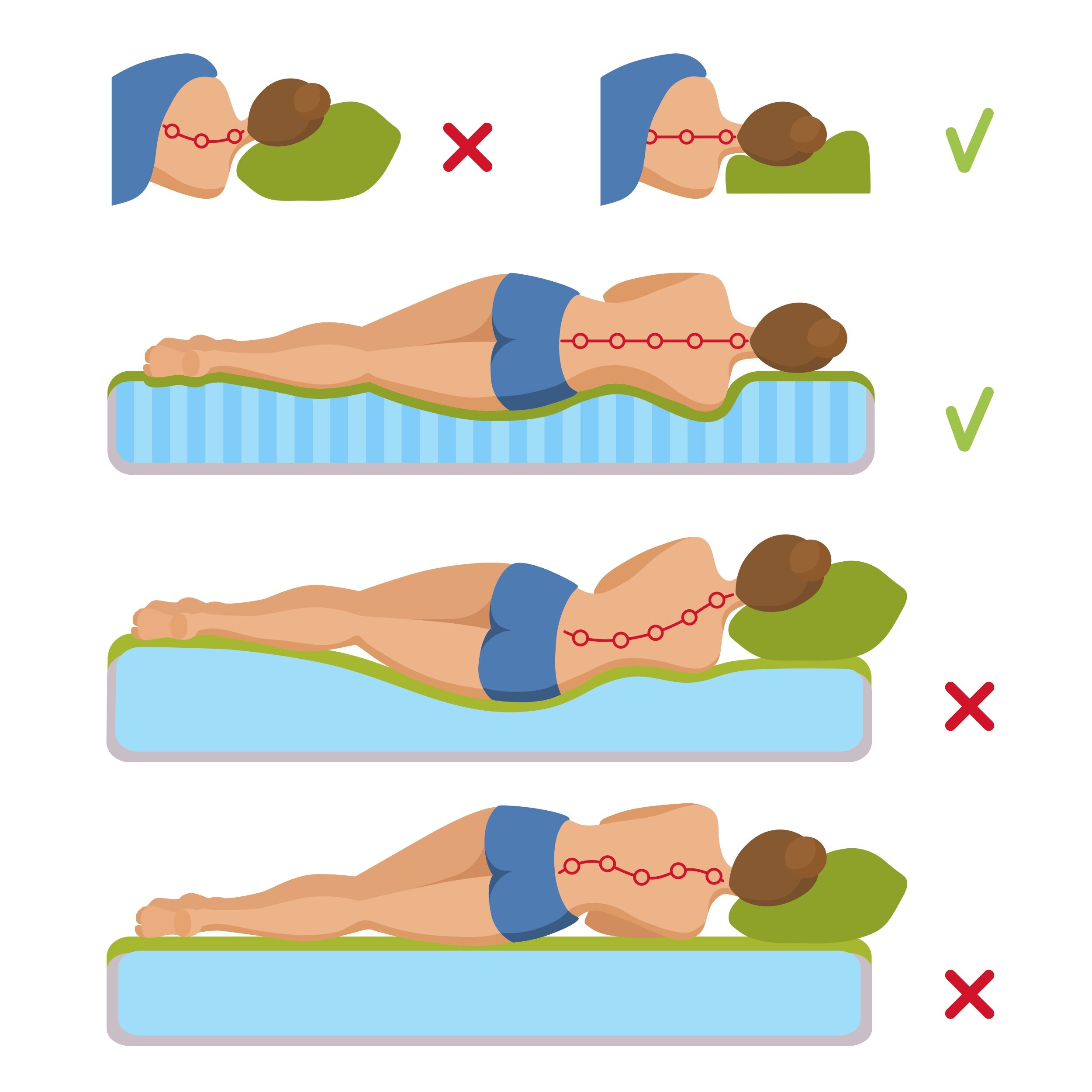 Best Sleep Positions for Neck and Back Pain — Q4 Physical Therapy -  Westborough, MA