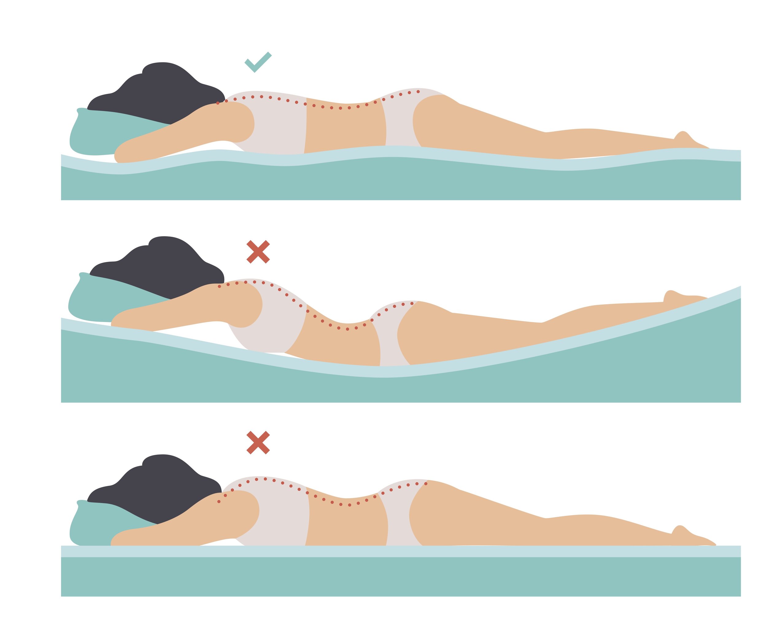 Sleeping Positions for Spinal Stenosis