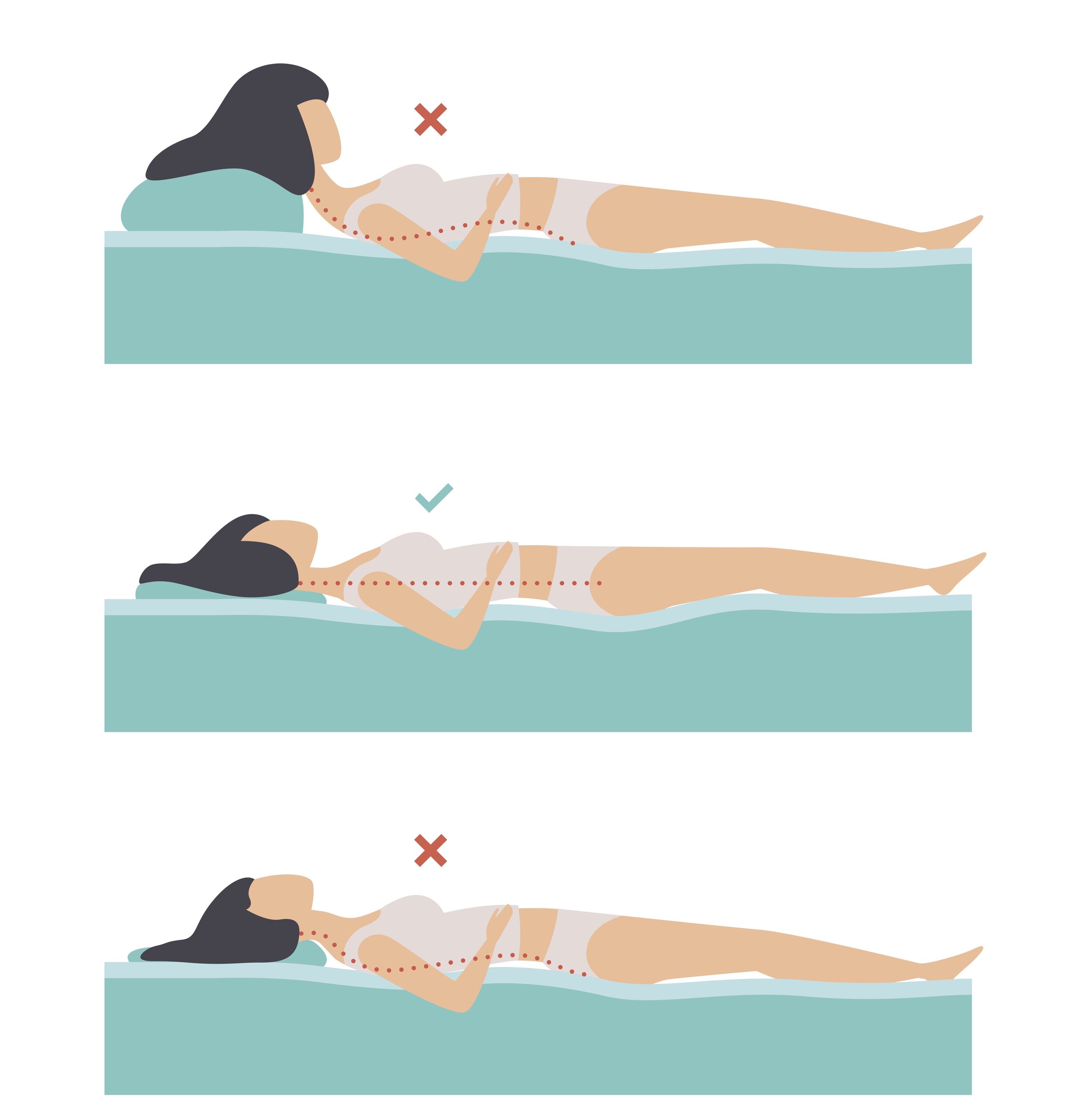 Best Sleep Positions for Neck and Back Pain — Q4 Physical Therapy -  Westborough, MA