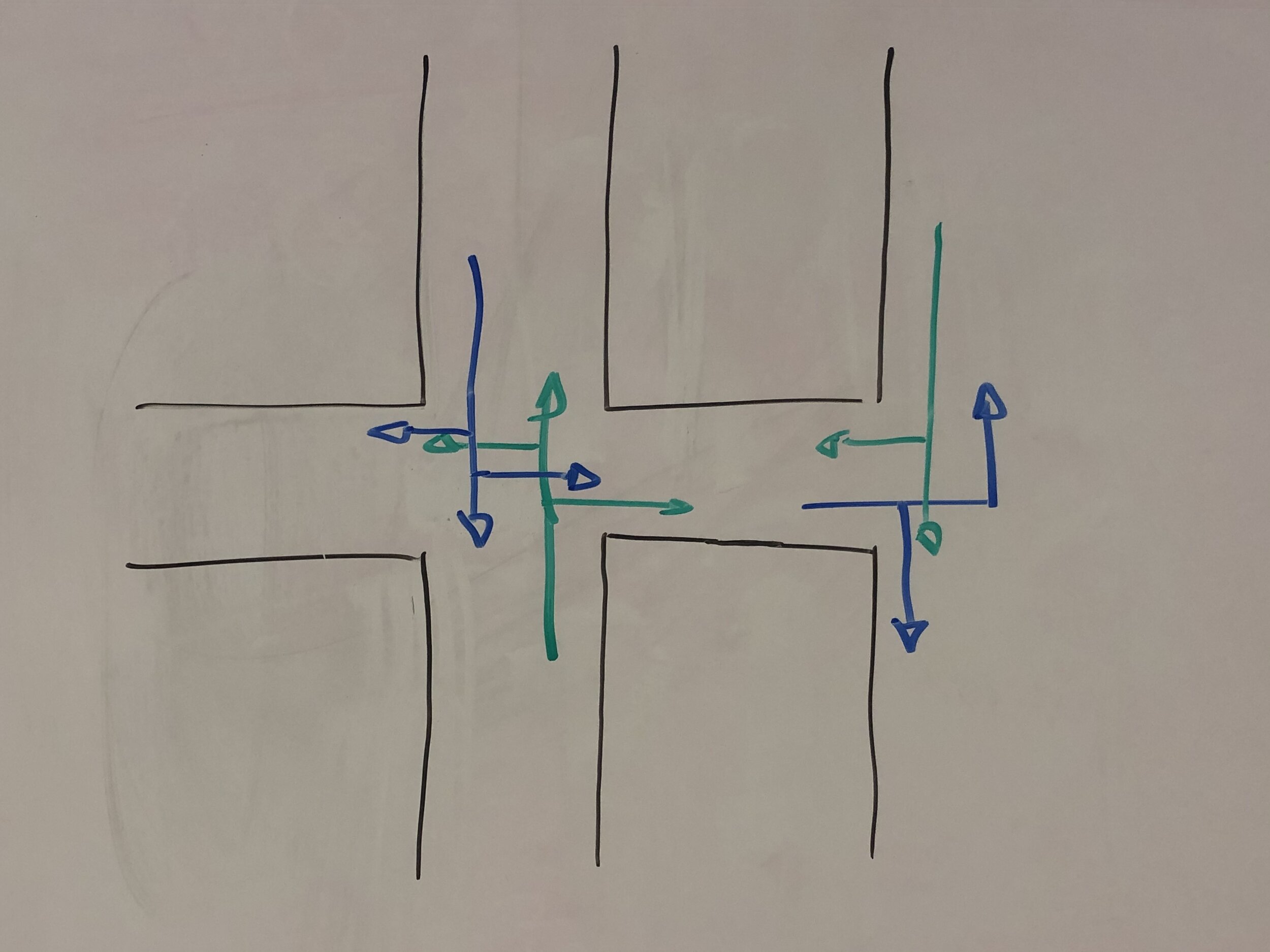 Brainstorming nav arrows