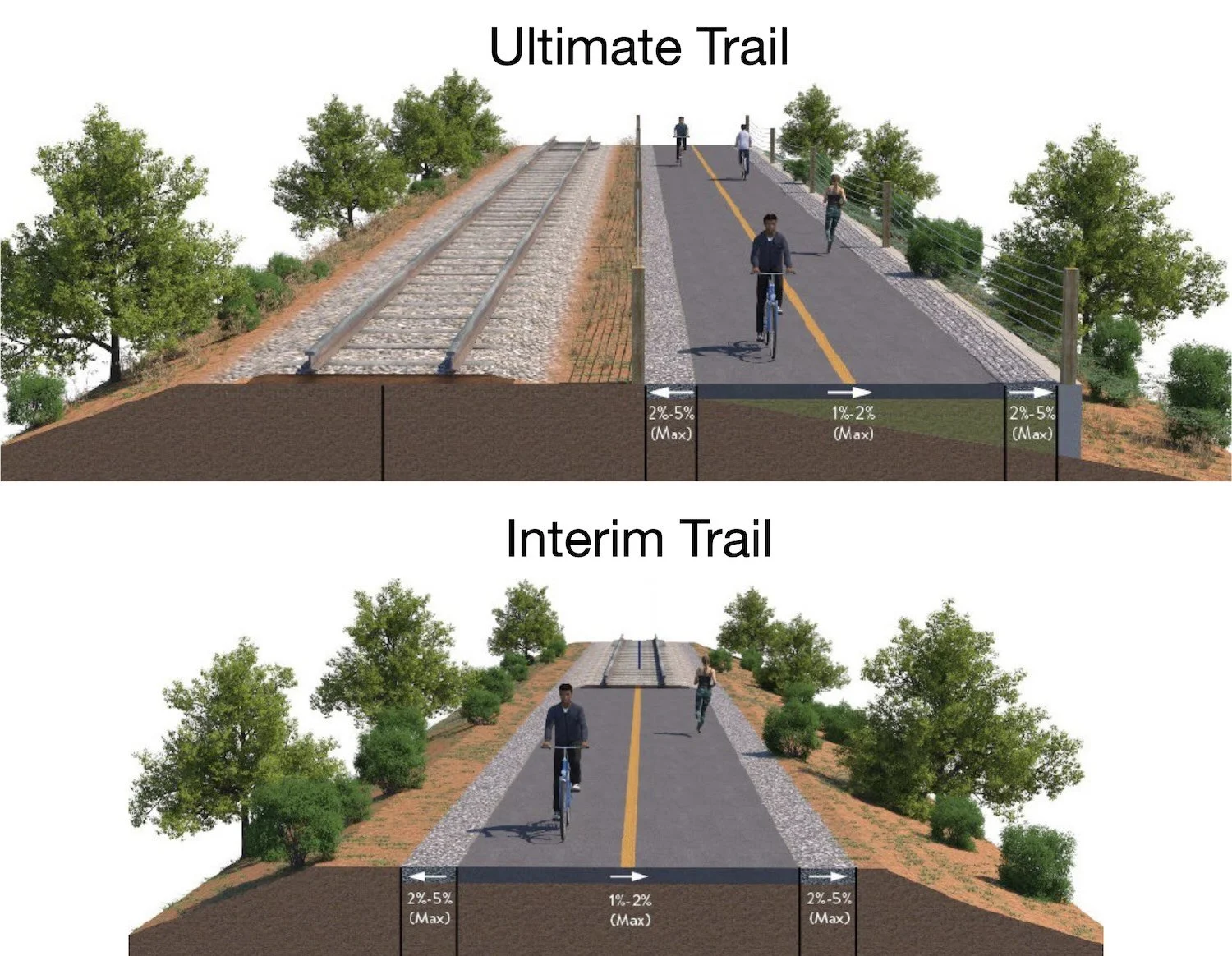 Nothing Has Changed, Yet Everything Has Changed