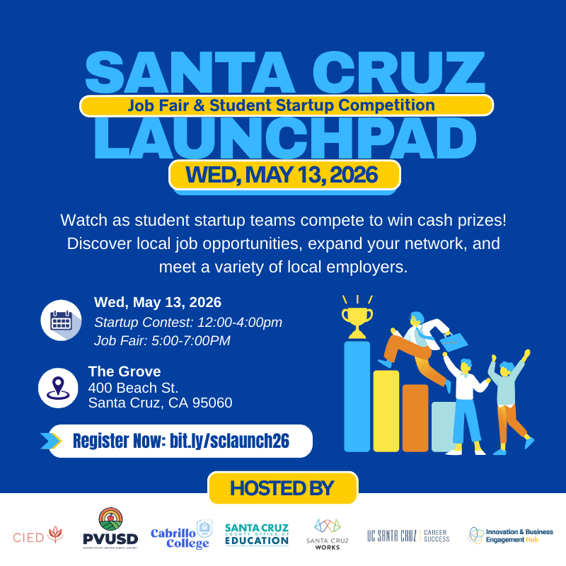 Santa Cruz Launchpad Returns: Bigger and Better!