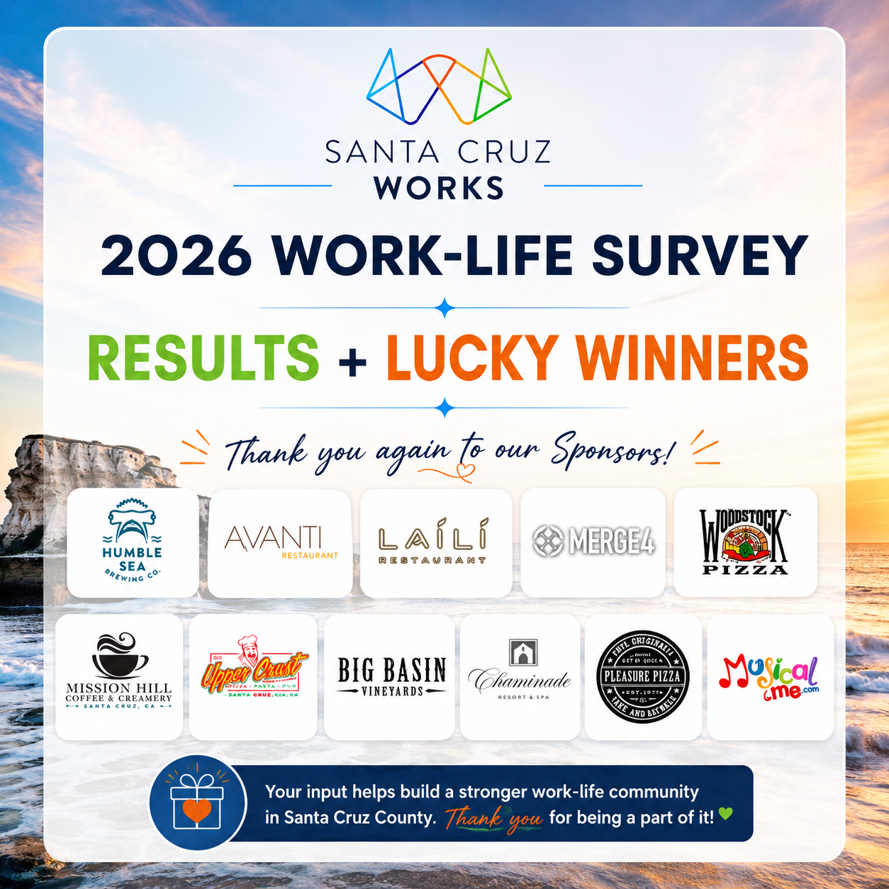 2026 SCW Member Survey Winners