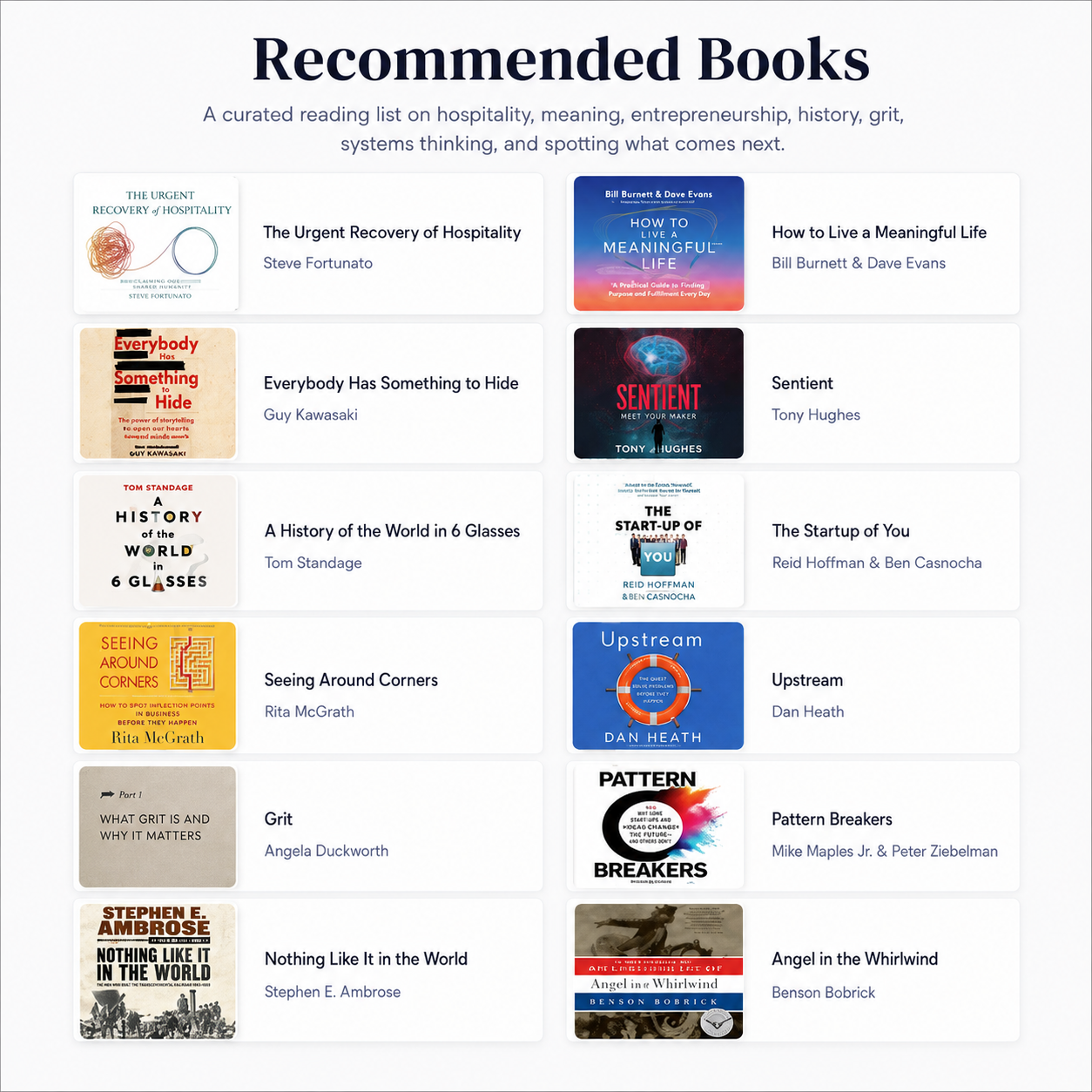 What We’re Reading: Santa Cruz Works Launches a Recommended Books Section