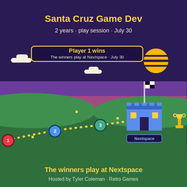 The Weird, Wonderful Machine of Making Games — and Why It Just Grew a Home in Santa Cruz