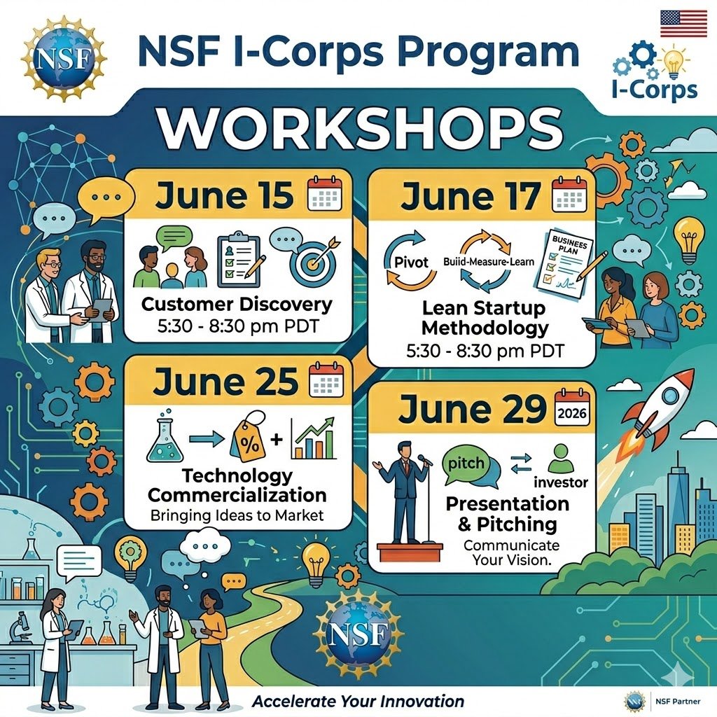 NSF I-Corps Program