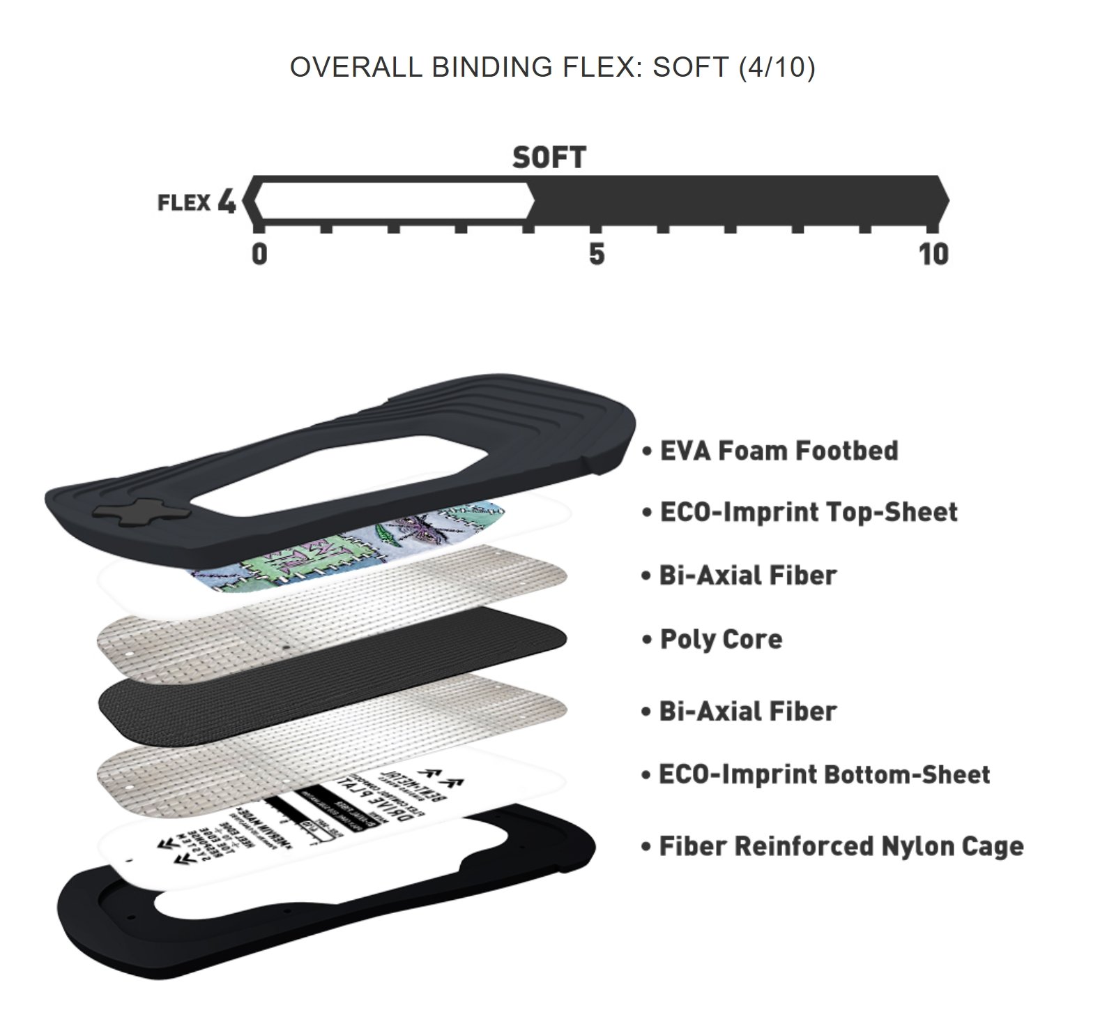 2526 LOGIC flex specs.jpeg