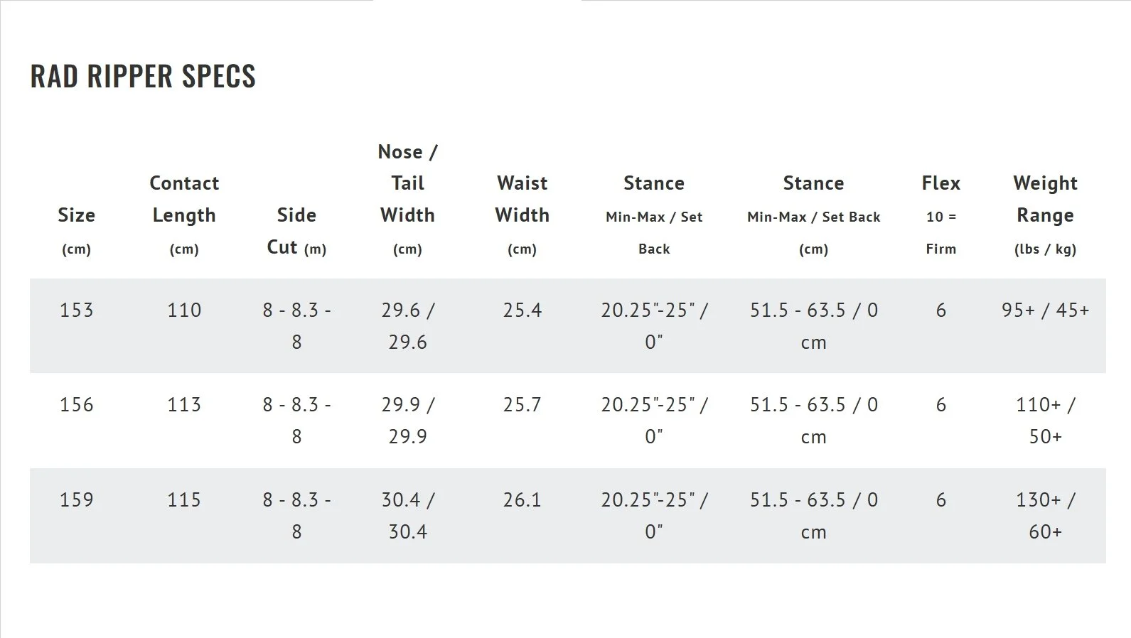 2526 RAD RIPPER spec sheet 2.jpeg