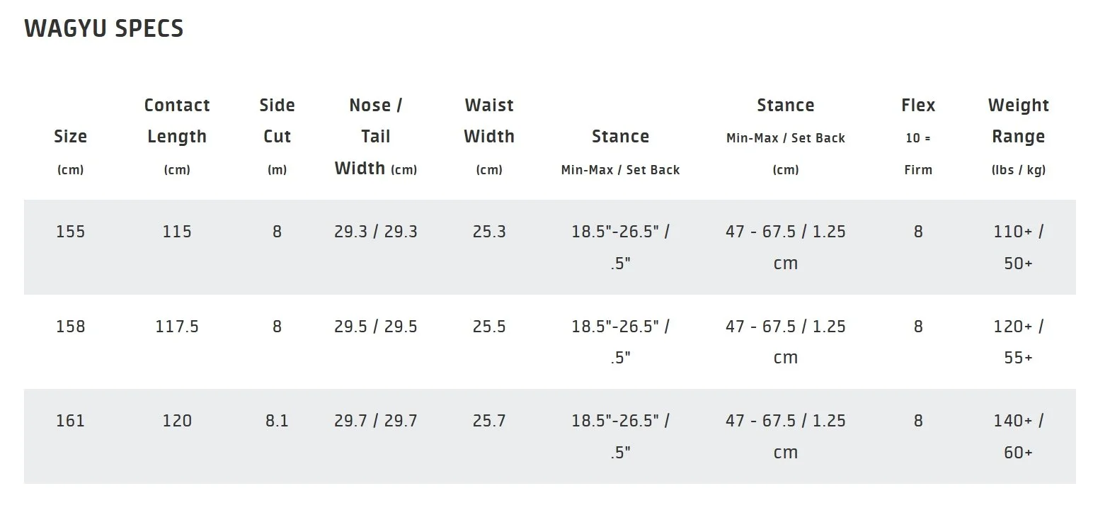 2526 WAYGU spec sheet 2.jpeg