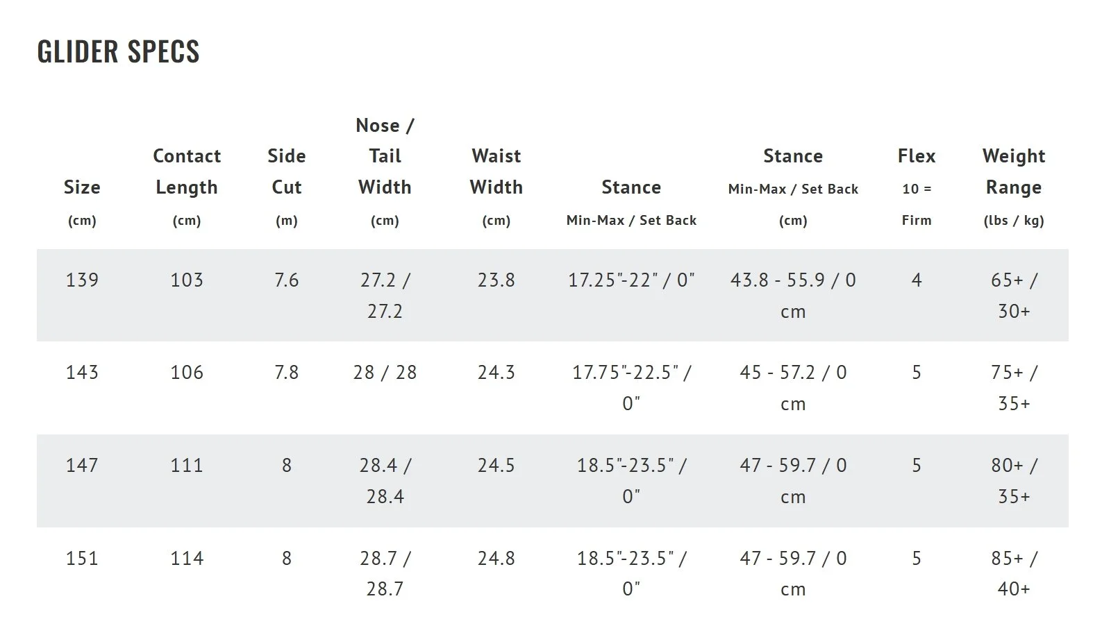 2526 GLIDER spec sheet 2.jpeg