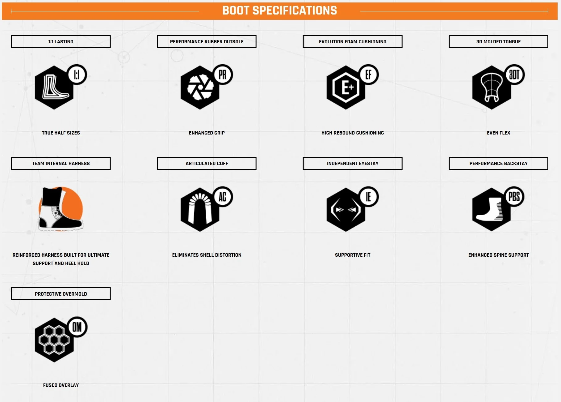 2526 LASHED tech specs 1.jpeg