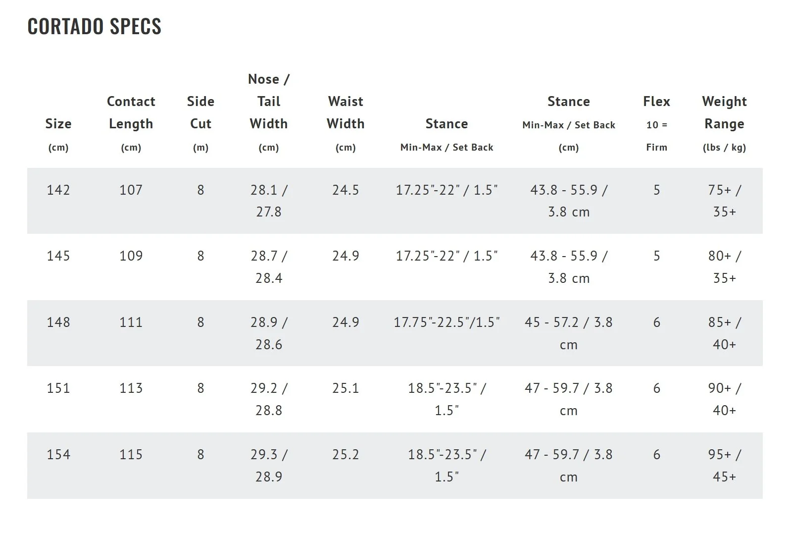 2526 CORTADO spec sheet 2.jpeg
