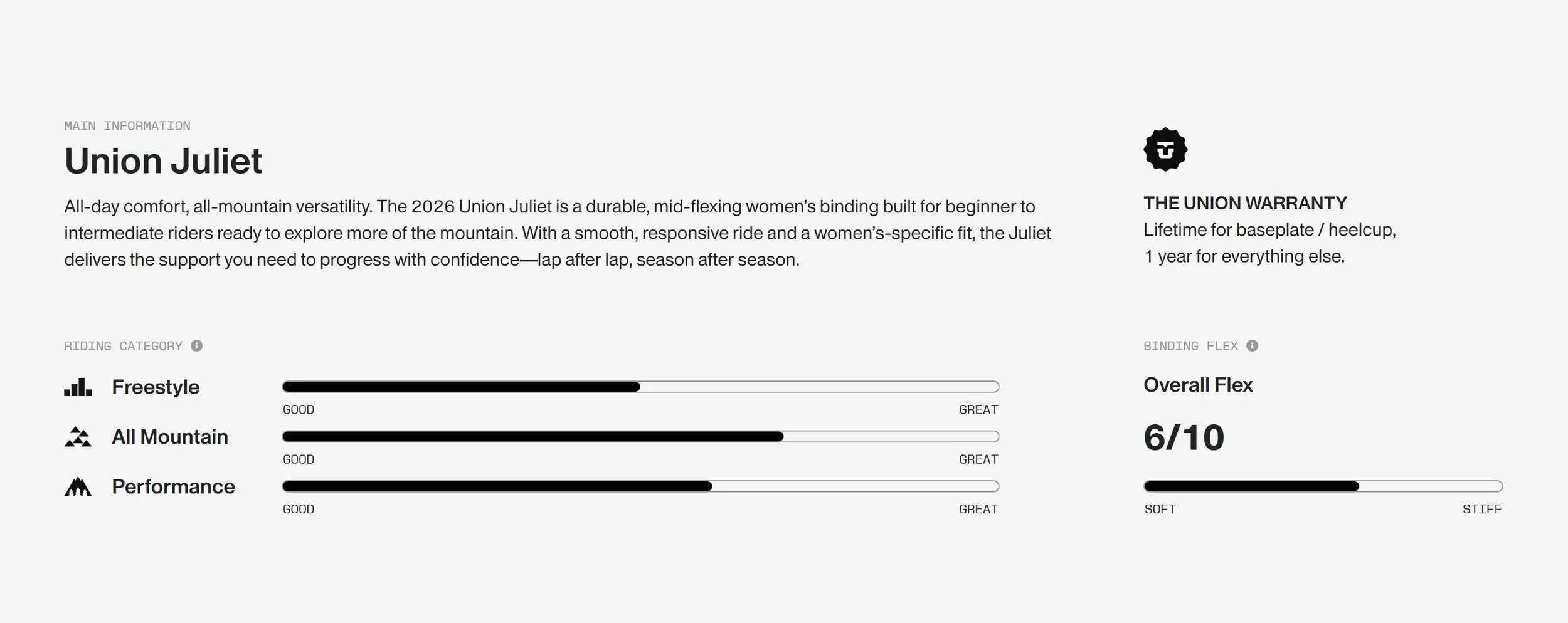 2526 JULIET tech sheet.jpeg