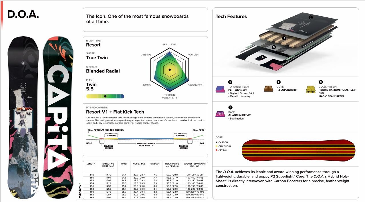 2526 DOA Spec Sheet.jpg