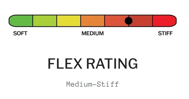 2526 display spec sheet 2.jpeg